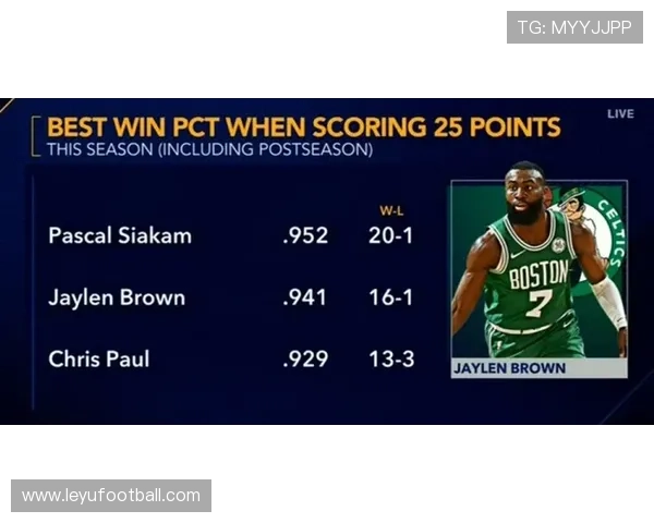 狼队主场战绩稳固，近5主场仅失3球成中游标杆